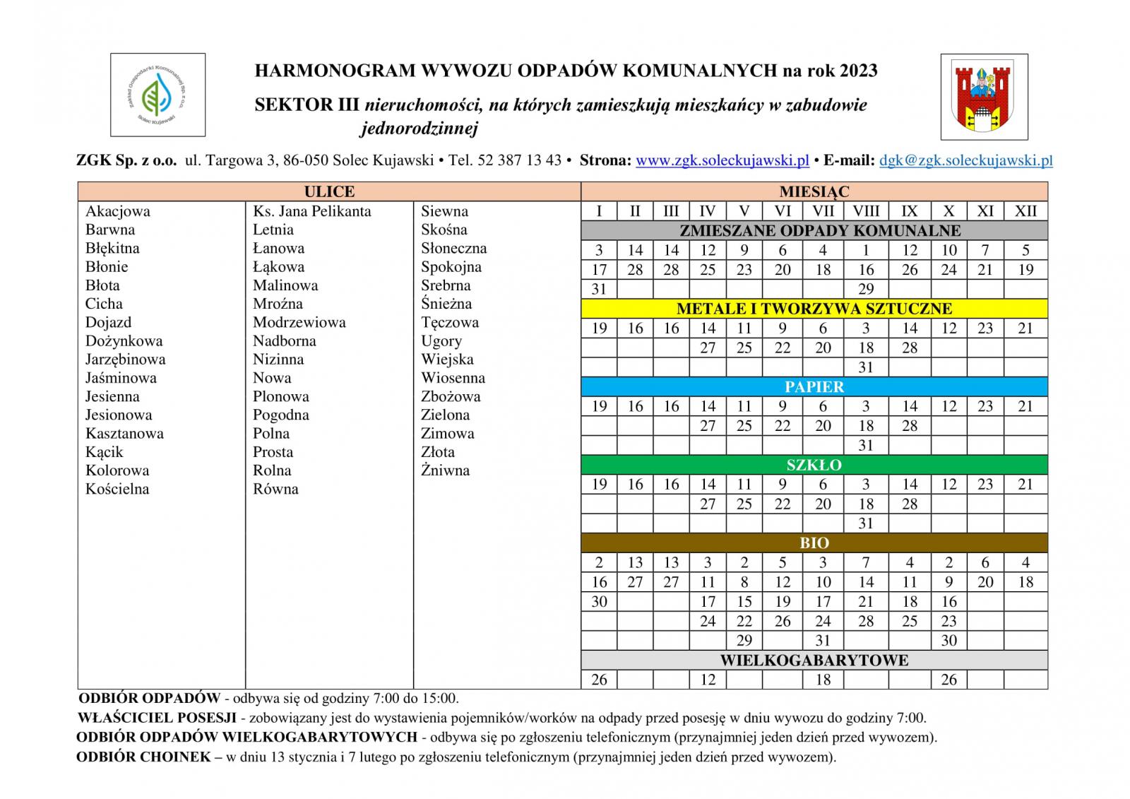 Harmonogram na 2023 r.