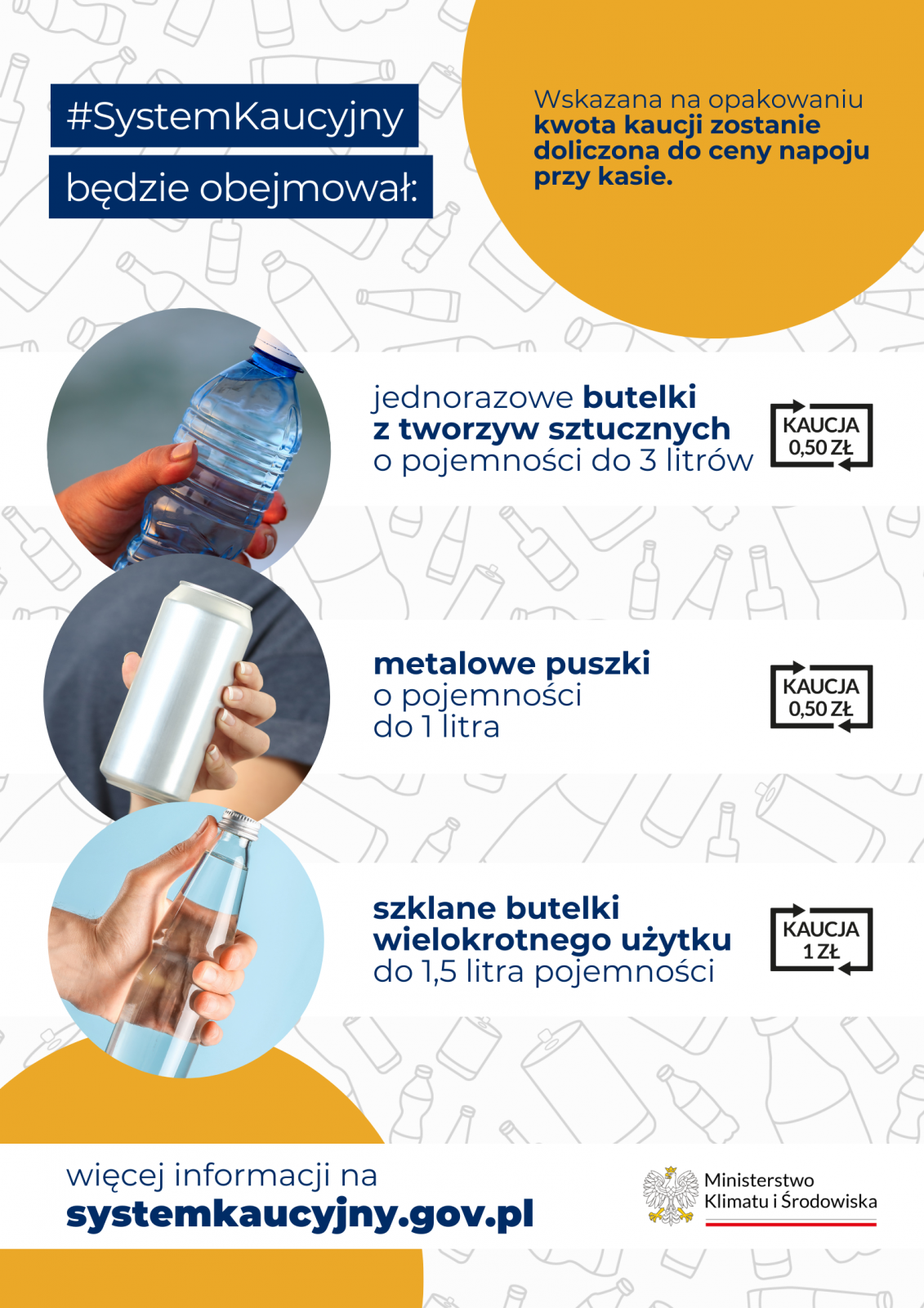 System kaucyjny w Polsce