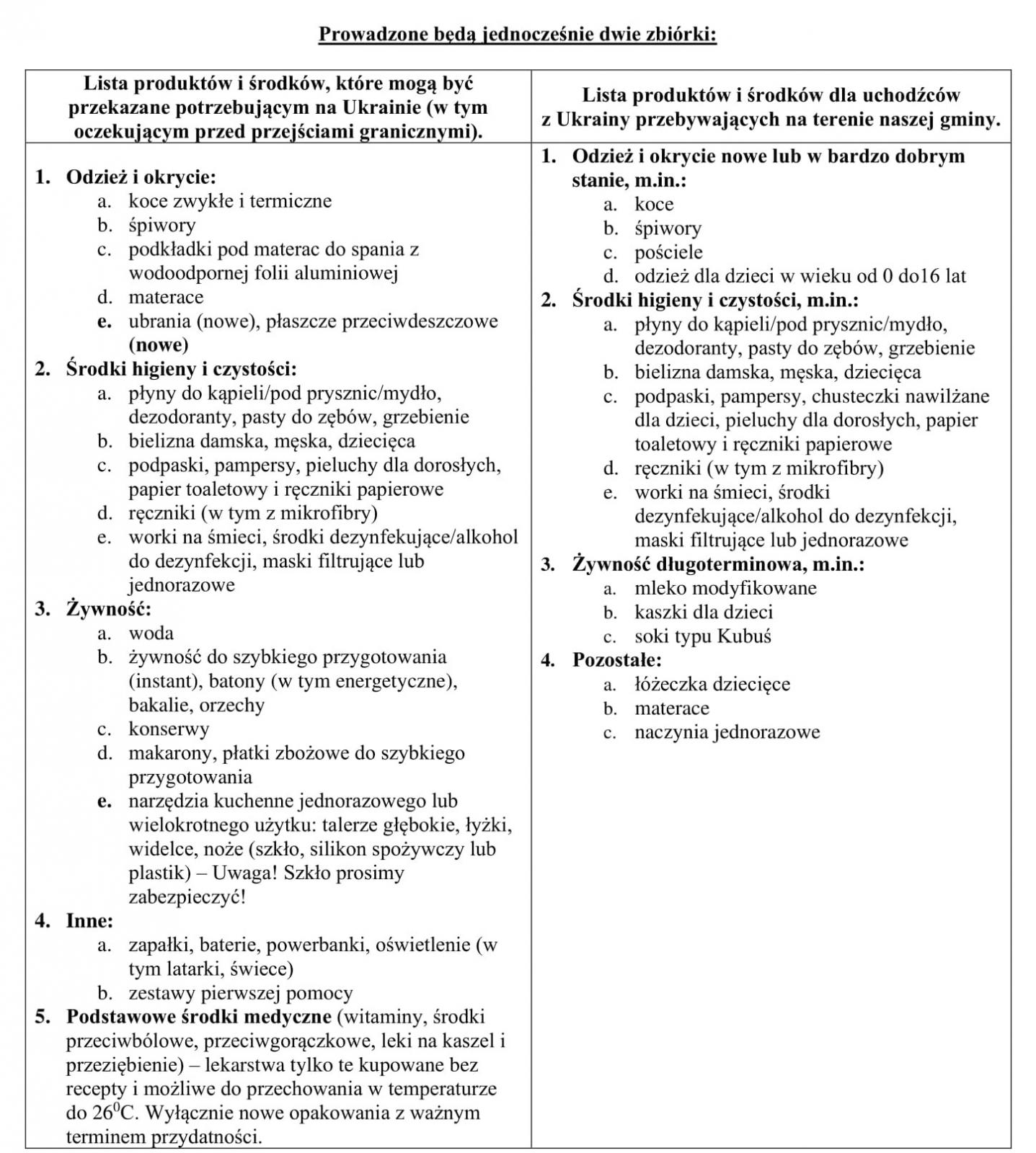 lista