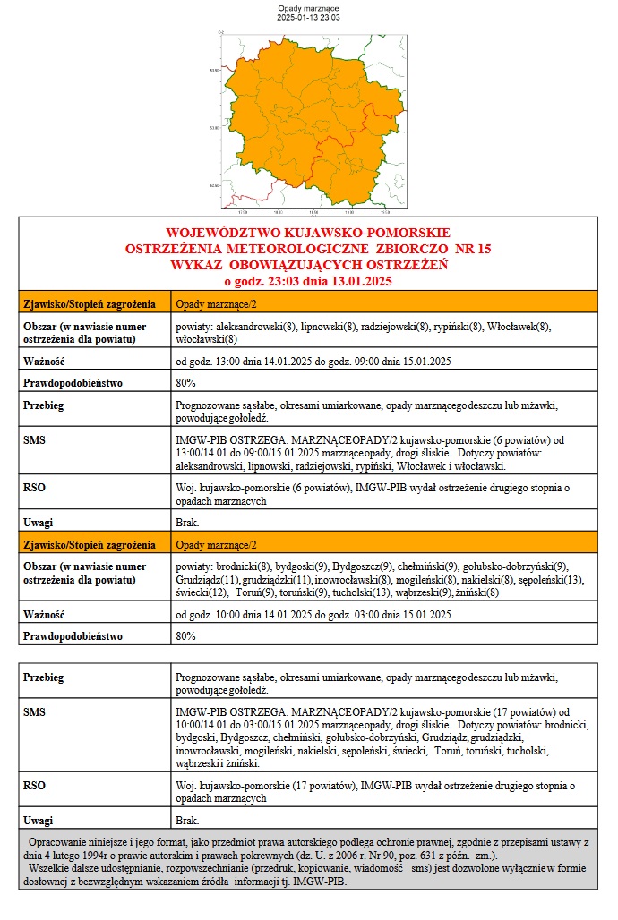 ostrzeżenie meteo