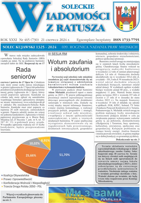 Pierwsza strona Soleckich Wiadomości z Ratusza z 21 czerwca 2024 r.