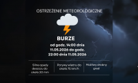 Ostrzeżenie meteorologiczne - BURZE