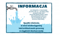 Spadki ciśnienia w sieci wodociągowej
