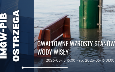 Gwałtowne wzrosty stanów wody
