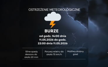 Ostrzeżenie meteorologiczne - BURZE