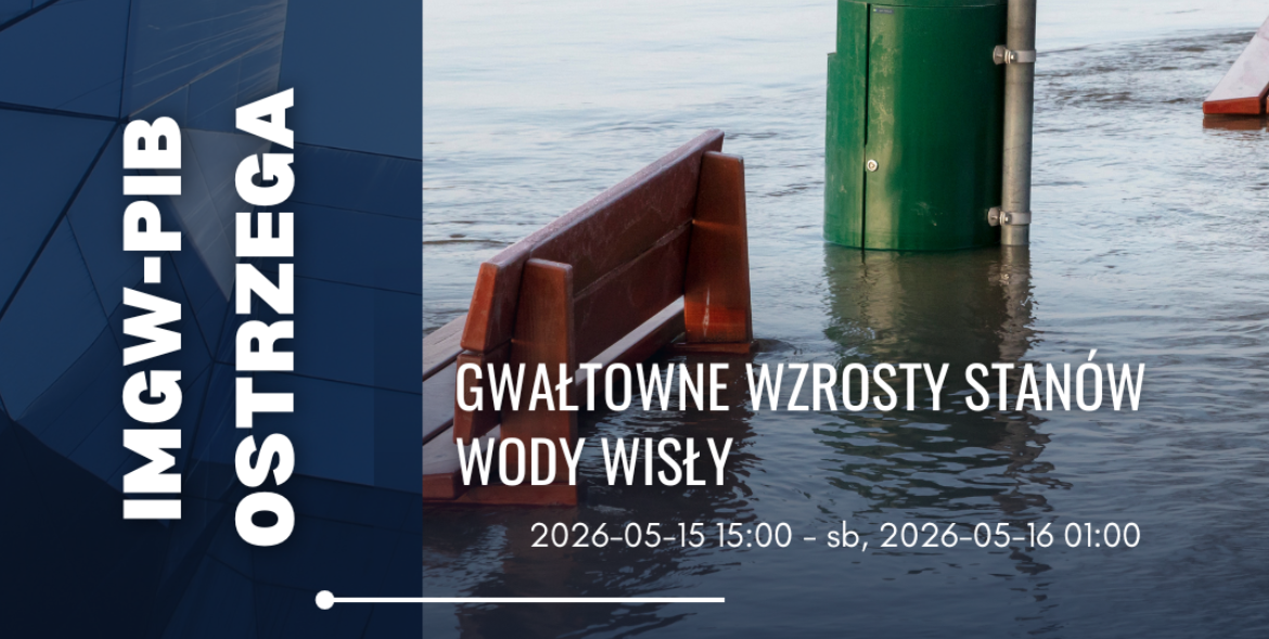 Gwałtowne wzrosty stanów wody