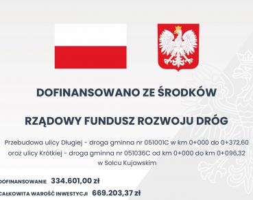 PRZEBUDOWA UL. DŁUGIEJ ORAZ UL. KRÓTKIEJ