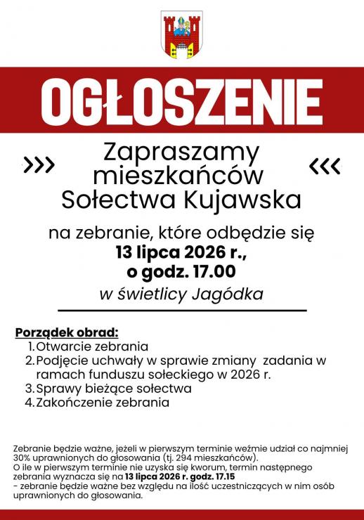Zebranie - Sołectwo Kujawska